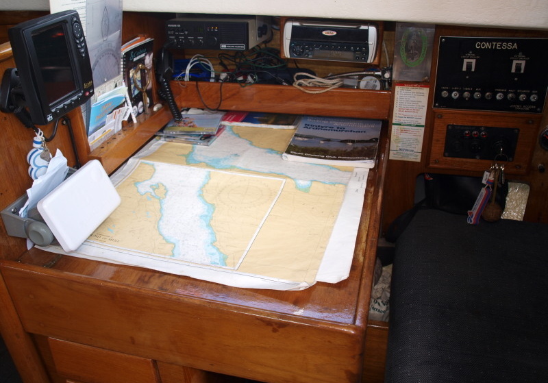 Chart table